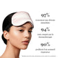 Masque en Soie Relaxant Chaud/Froid