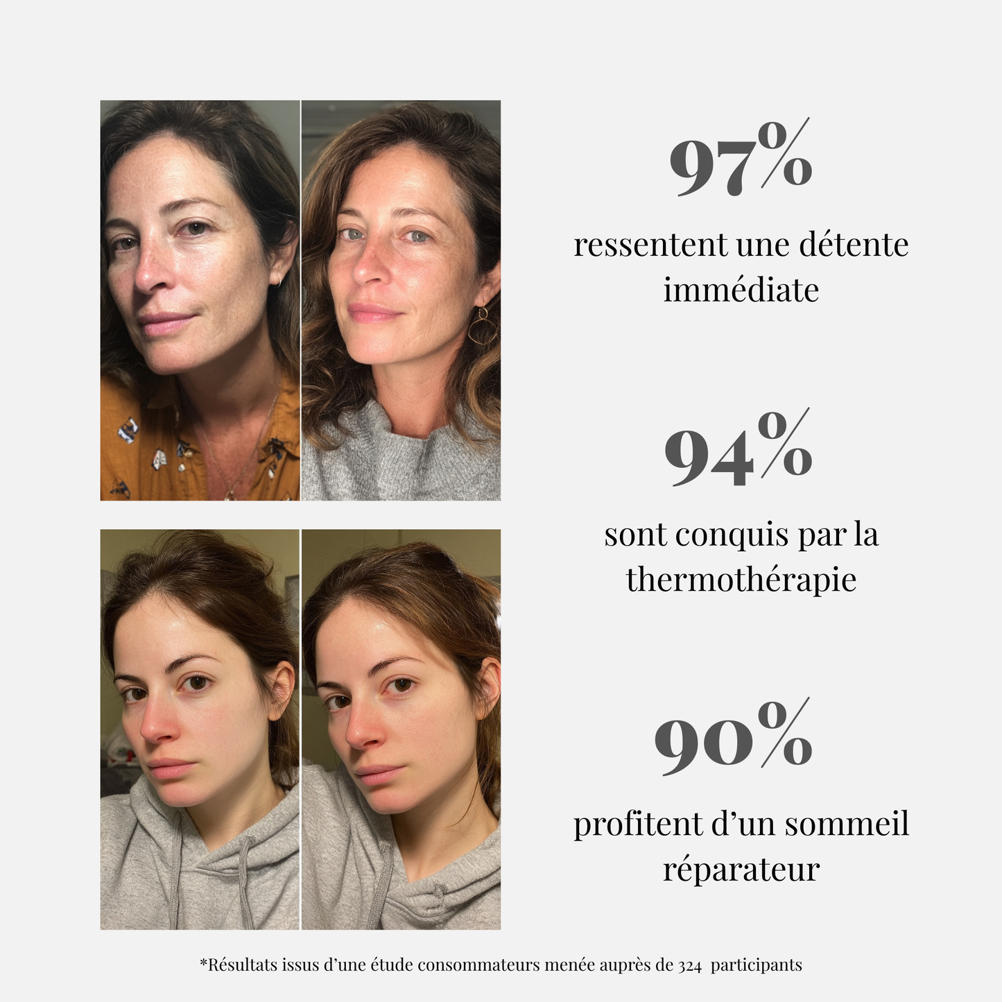 Masque Relaxant Chaud/Froid